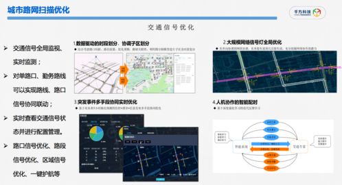基于车联网大数据与业务智库的融合创新——千方科技的计算机科技实践